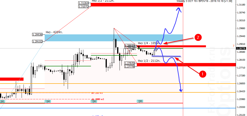 jTS_image_GBPUSD - 18.10.png
